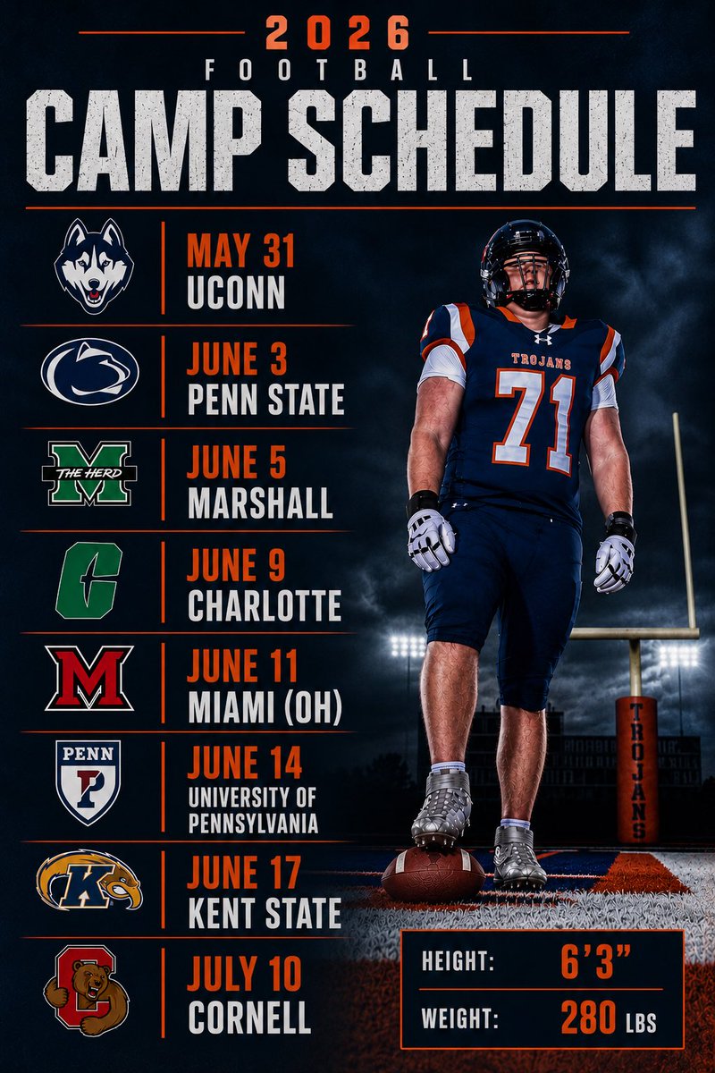 micfedash71's tweet photo. Camp Circuit is officially locked in! Looking forward to competing and getting to know all of the coaches.

@CoachGuard_ @CoachNunz @CoachMorookian @UConnFootball @RyanClanton @CoachJSB_74 @PennStateFball @Coach_BMcClain @JonesMUFB @HerdFB @arudolph53 @CoachClay_CLT @CharlotteFTBL @Coachjpatton @CoadyKeller1 @MiamiOHFootball @Coach_Wils @jtrev_33 @rwsantos2 @PennFB @Coach_Stad @_CoachHailey @KentStFootball @DanSwanstrom @Coach_Hatcher20 @Sean_Reeder @CoachTerp_ @BigRed_Football
@DAWGHZERECRUITS