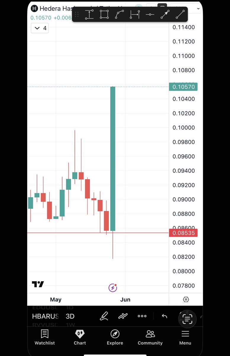 BitcoinHabebe tweet media