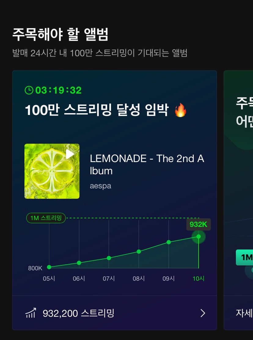bbygorae's tweet photo. 100만 얼마 안 남았어요 조끔만 힘내요 

밀리언스 TOP10상 줘야죠 https://t.co/lM8zTOltNE