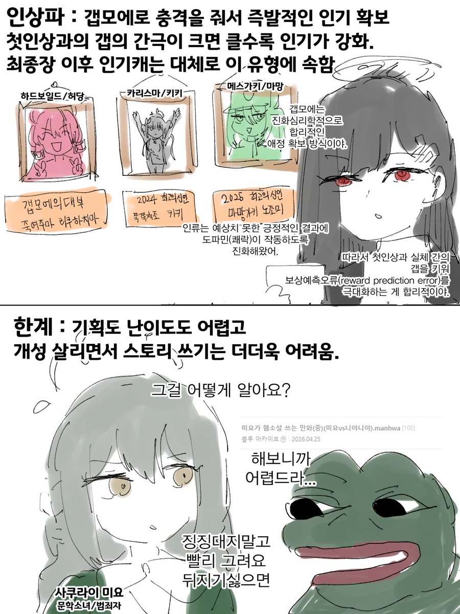 피패조아 tweet media