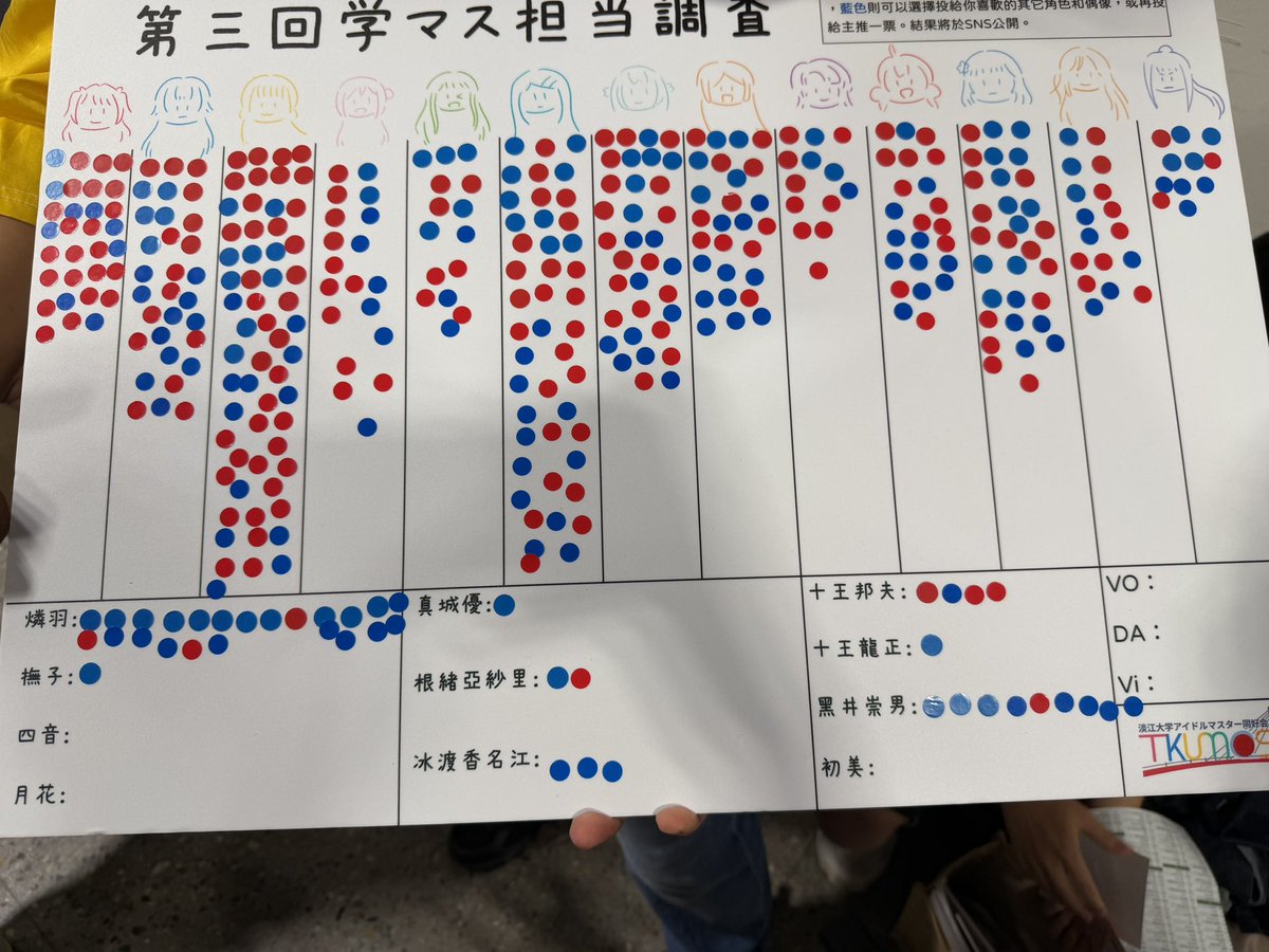 玉田P tweet media