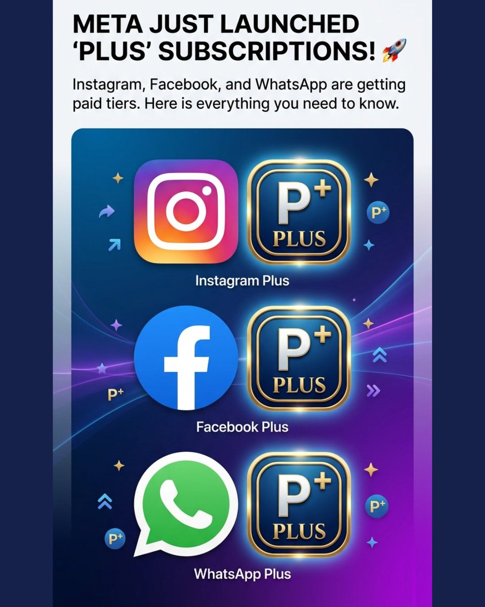 voidfeed_ai's tweet photo. Meta Just Launched "Plus" Subscriptions! 🚀 Instagram, Facebook, and WhatsApp are getting paid tiers. Here is everything you need to know.
Meta is officially rolling out global consumer subscription plans for its flagship apps. They are designed as a monthly add-on for power users and creators who want more control over their social experience.
Pricing:

Instagram Plus: $3.99/mo
Facebook Plus: $3.99/mo
WhatsApp Plus: $2.99/mo

#metaplus #instagramplus #whatsappplus #socialmedianews #techtrends