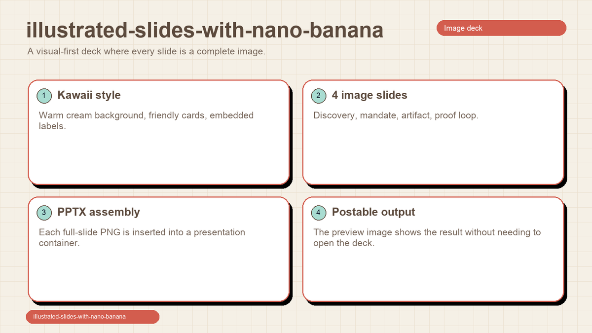 GaryKoooo's tweet photo. FluxA Oneshot Skill 体验 3/5：我用 illustrated-slides-with-nano-banana 做了一套视觉型幻灯片。

它的体验像“图片绘本版 PPT”：每页内容都嵌在整张图里，适合把 Agent Wallet / x402 流程讲得更直观。

@FluxA_Official #FluxA #ad https://t.co/FPKjElRpLN