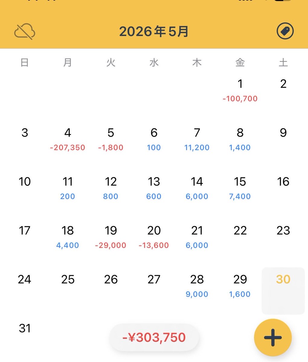 overlay_fx's tweet photo. つ、き、お、つ、、death
4末の介入みて入金して、スプパカやのにバカスカ打って燃え尽きた天才は俺です。
GW明けから大賢者タイムやで🍻

半分は出金。移動先は、、1つしかねぇよなぁ
6月もしがみつくよ、対よろデス https://t.co/Cv9aOCDIR1