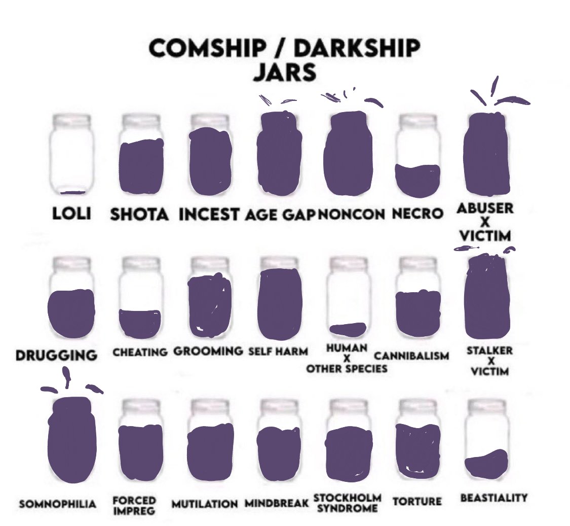 Starfallerr's tweet photo. gulps... #proship #darkship #comship #profic anything but loli and human x other species https://t.co/PkO5oAjxAY
