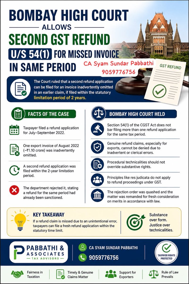 Pabbathi_CAs's tweet photo. 🚨 GST Refund Relief!

Bombay HC held that a second GST refund claim cannot be rejected merely because an earlier refund for the same period was sanctioned. ✅

📌 Substance over form prevails.

#GST #GSTRefund #TaxUpdate #BombayHC #Exporters #IndirectTax

@GSTN_IT @GST_Council https://t.co/j1AoZ4fkVJ