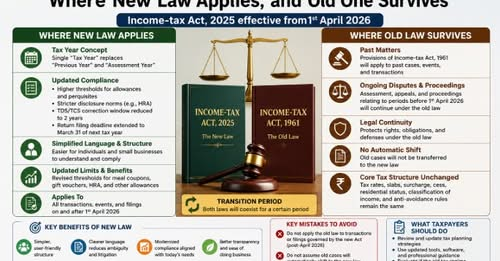 PlyInsight's tweet photo. New income tax laws: Where New Law Applies, and Old One Survives

India is set to usher in a major tax reform with the implementation of the Income-tax Act, 2025, effective from April 1, 2026.

Read 📖 more 👇 
https://t.co/yPi3Sil1JF

#incometax #income https://t.co/cWnEqZrg22