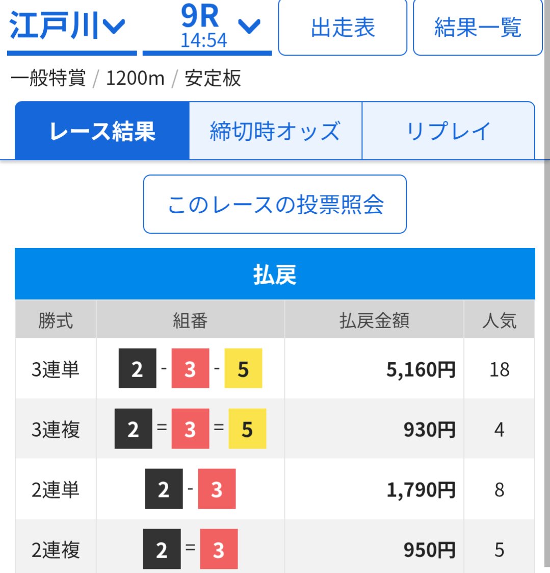 𝕂𝔼ℕ ｜競艇予想家 tweet media