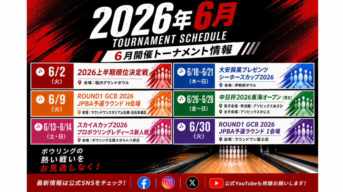 公益社団法人日本プロボウリング協会 tweet media