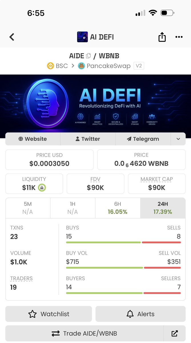 Cryptoceleb1's tweet photo. 90k MC !!! AIDe token keeps growing !! 

Keep holding guys and accumulate more !! 

1million MC is close https://t.co/PPfQfDHxs2