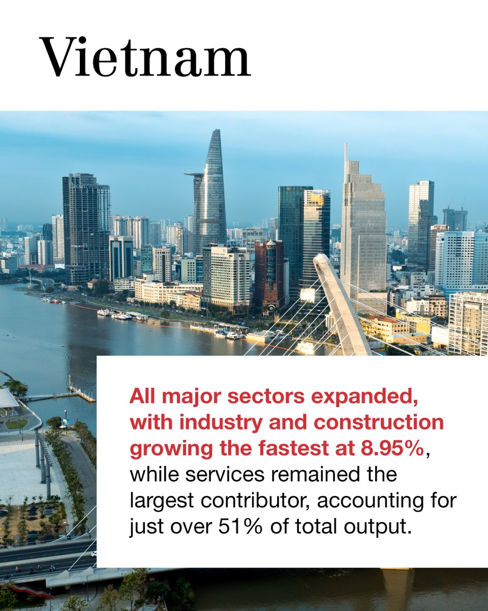 NAIGlobal's tweet photo. The 2026 Market Facts &amp; Trends explores key market activity across the world, including Australia, China, and Vietnam. 

See what the activity signals for the region moving forward: https://t.co/lukELbt0mY

#CommercialRealEstate #CRE https://t.co/tUfcdgMSu6
