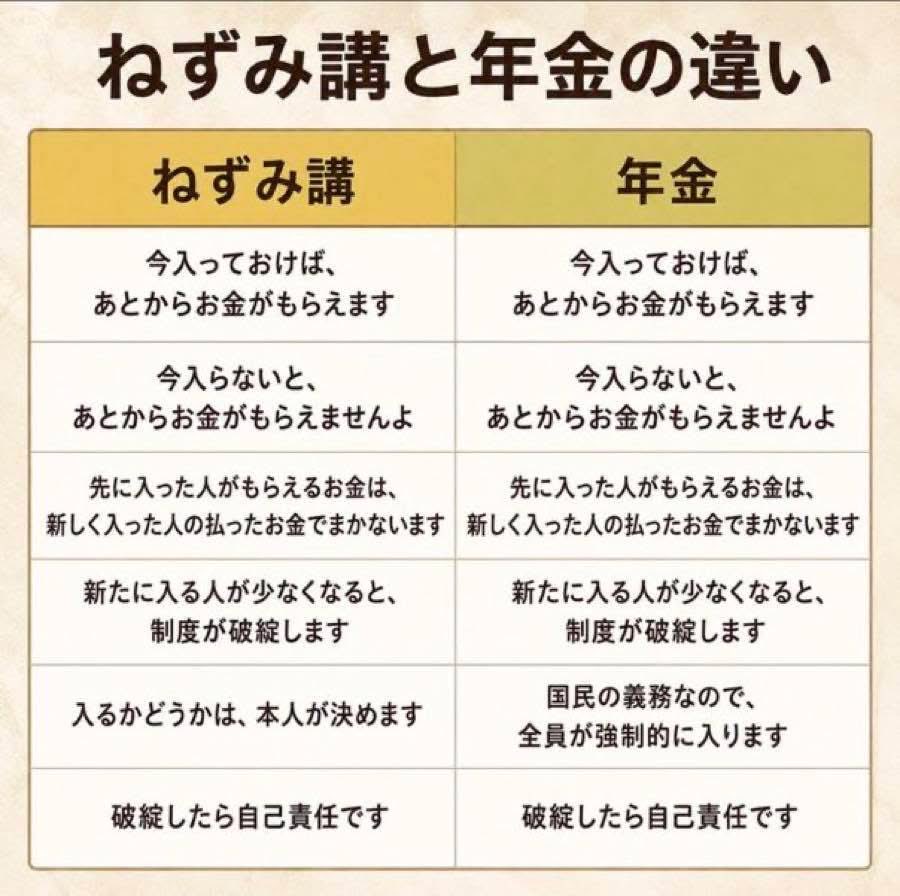 船瀬俊介の船瀬塾 (@funasejuku) on X