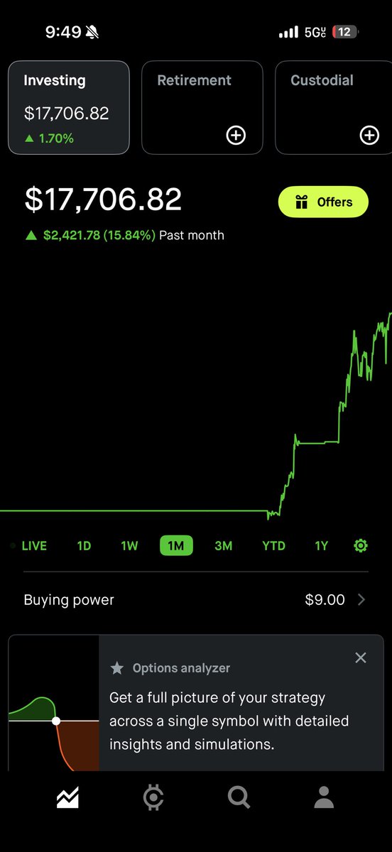 _mbmali's tweet photo. 2 weeks in 👀 $NOW $RDW $SOFI $WQTM https://t.co/njzEJYvOLc
