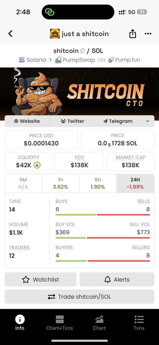 DarkNee116261's tweet photo. I’ve seen this shit at 30k MC

I’ve seen the fud

I’ve seen people leave

Yet here I am at 138k mc

Not selling a single turd

See you at 30m!!💩💩 https://t.co/tLoo9ZN6Vd