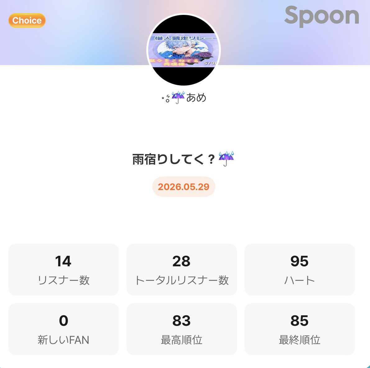 あめ☔️ tweet media