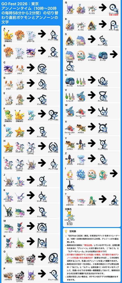 ポケモンGO攻略情報@ポケマピ tweet media