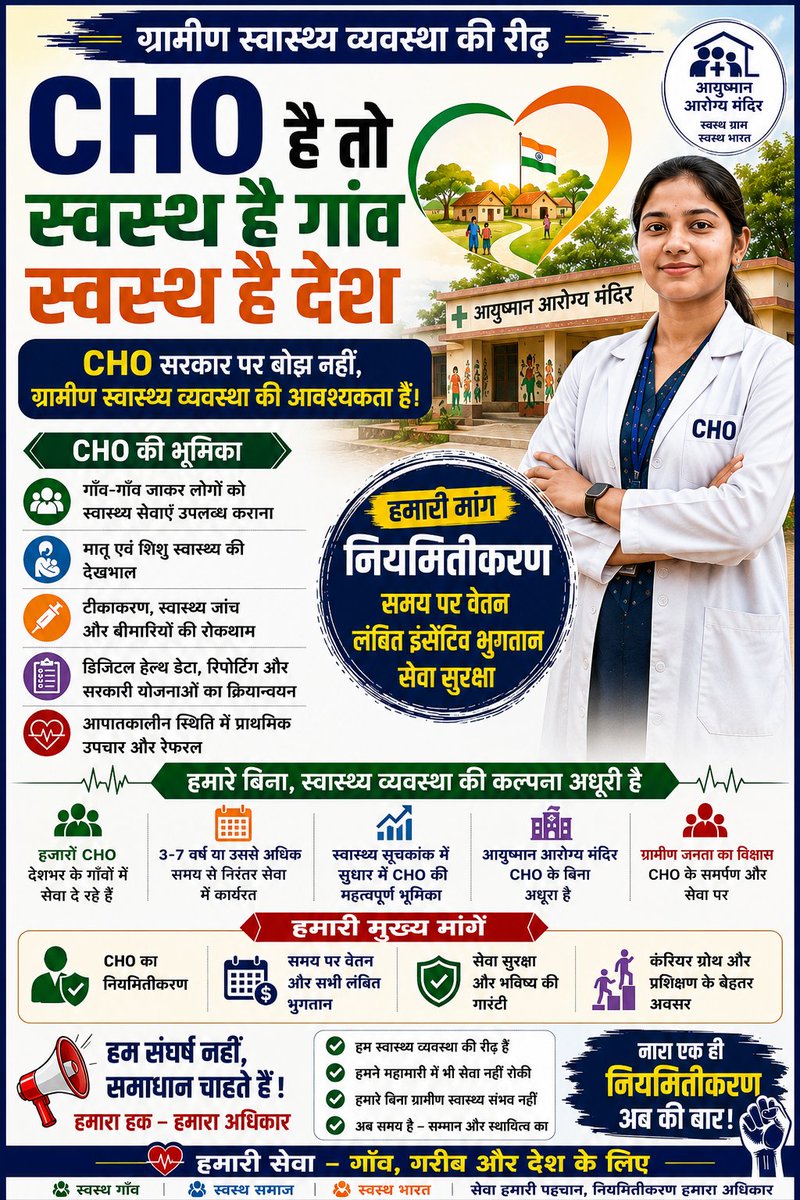 officer_cho's tweet photo. CHO है तो स्वस्थ है गांव, स्वस्थ है देश।
गांव की सेहत हमारे भरोसे, तो हमारा भविष्य किसके भरोसे?
सेवा हमारी, जिम्मेदारी हमारी, पर सुरक्षा कब हमारी?
एक ही मांग — नियमितीकरण।
#RegularizeCHO
@PMOIndia @JPNadda @myogioffice @DyCMofficeBP @MoHFW_INDIA @nhm_up @vishalchauhan_1 https://t.co/5kEOxKiAIA