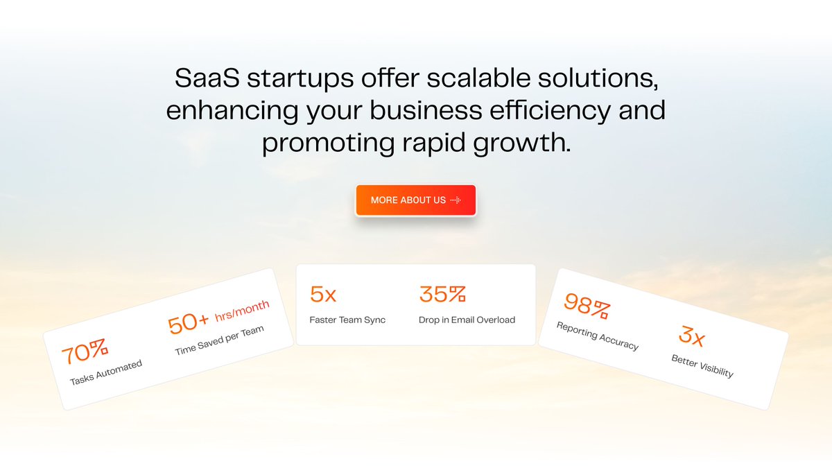 pentaclay's tweet photo. Clean components design for a SaaS landing page  ✨ 

#WebDesign #Fintech #UIDesign #ProductDesign #StartupLife #greenenergy #framer #framerwebsite #framertemplate #framerdeveloper https://t.co/q7QtNGWiJ5