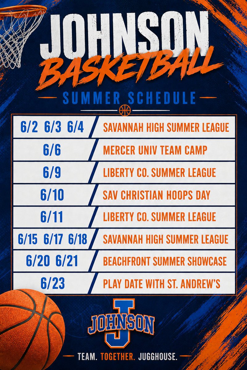 CoachChuck142's tweet photo. Let's Work!💙🧡 #JuggHouse https://t.co/VA51CteSlN