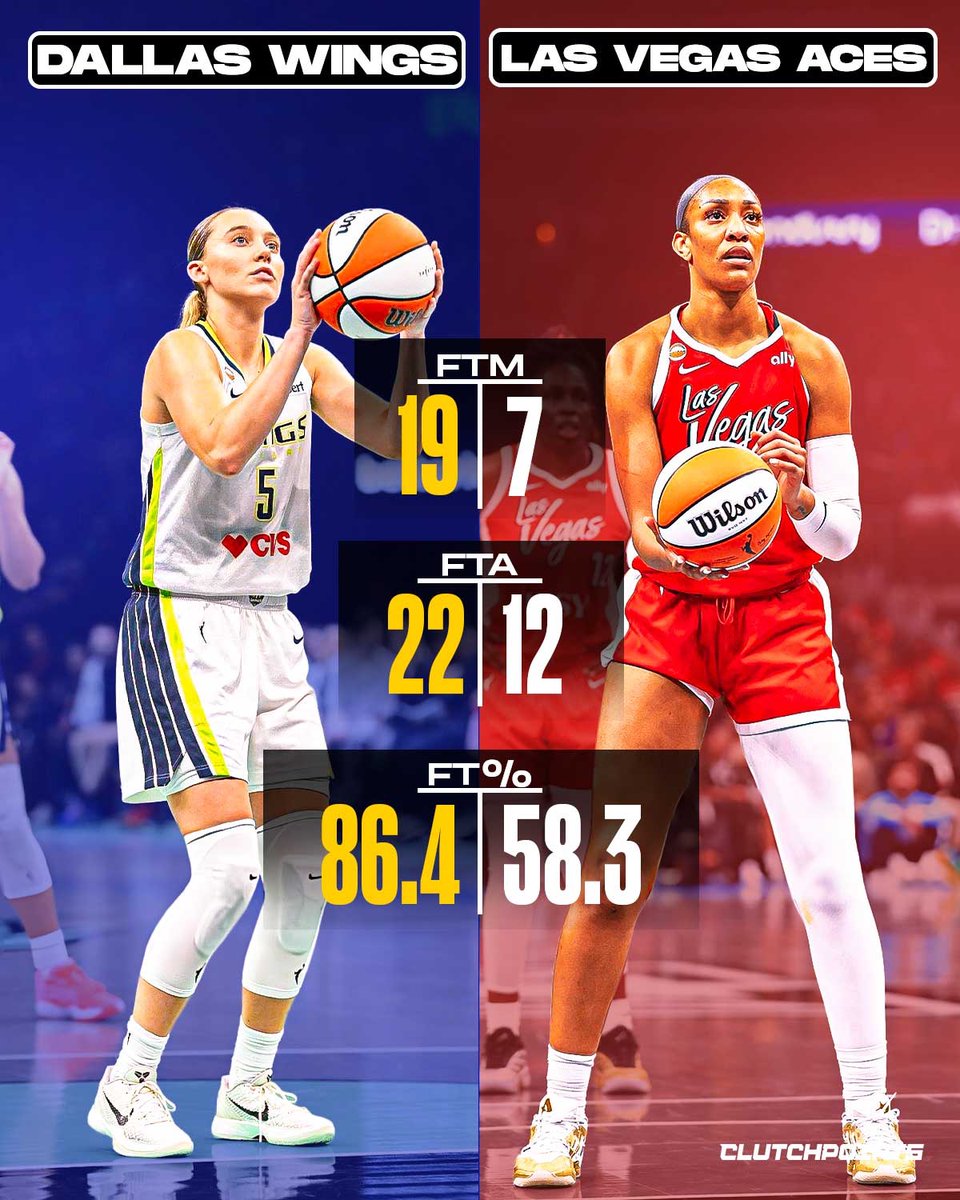 WNBA on ClutchPoints tweet media