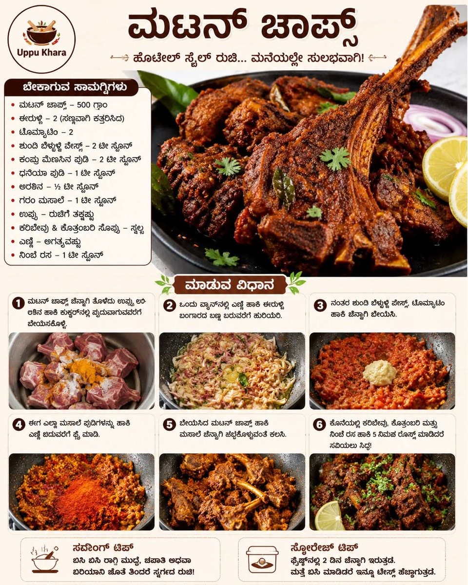 madhumaiya's tweet photo. Craving restaurant-style Mutton Chops at home? 🍖 This recipe delivers! From prep to plate, it's surprisingly simple and utterly delicious. 🤤 Dive into juicy, flavorful chops tonight! 🍋 #MuttonChops #HomeCooking #Foodie https://t.co/1rMnAsbm6H