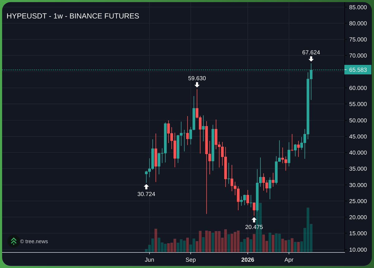 Domba.Eth tweet media