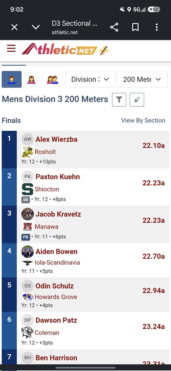 kravetz_jacob's tweet photo. STATE BOUND!!! Today I qualified for state in 3 events. Even a new PR im the 200m with a 22.23!!! Cant wait to see what i run at state! https://t.co/kp1fzTebth