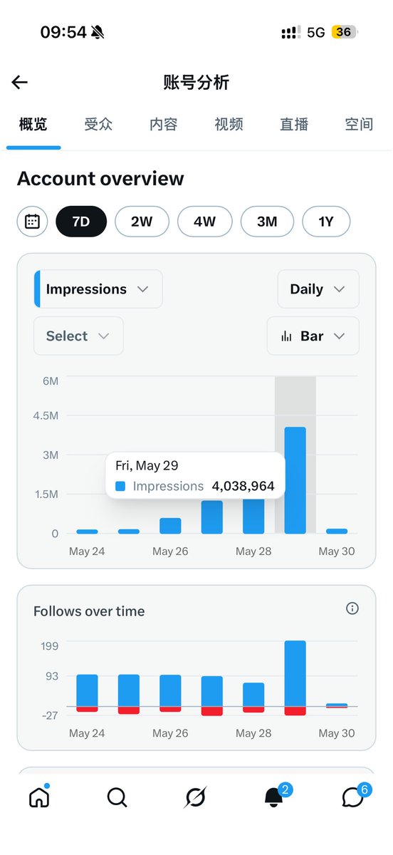 Miles.Ma tweet media
