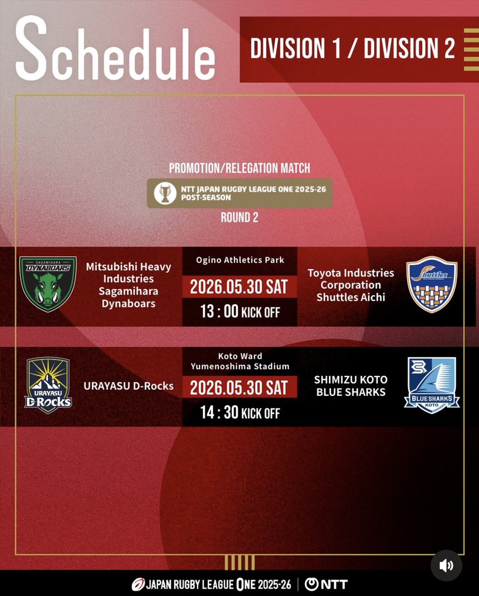 LeagueOne_EN's tweet photo. Everything is on the line this weekend 🏆

Semi-finals. Promotion. Relegation.

Who takes one step closer to glory? 👀

Read the full weekend preview ⬇️
🔗 https://t.co/SuWaPTFKWO

#nttleagueone https://t.co/ZGvm6bfizj