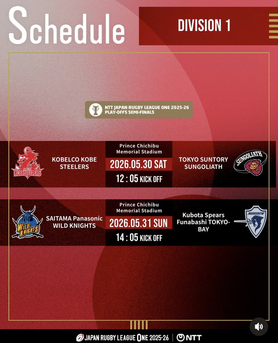 LeagueOne_EN's tweet photo. Everything is on the line this weekend 🏆

Semi-finals. Promotion. Relegation.

Who takes one step closer to glory? 👀

Read the full weekend preview ⬇️
🔗 https://t.co/SuWaPTFKWO

#nttleagueone https://t.co/ZGvm6bfizj