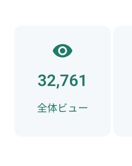 KITUNEGA_KONKON's tweet photo. NOTE閲覧3万ビュー祝🎊🎉

最近は特に多くの問い合せ頂いておりますが、相場に対して真剣に取り組もうする方々が増えてきて僕自体も嬉しく思います。
私に何が出来るか、何が力になれるか日々模索しておりますが、少しでも皆様の何かしらの指針になれたらなと思っておりこれからも精進させて頂きます🫠 https://t.co/ZQ6i9zSf2Z
