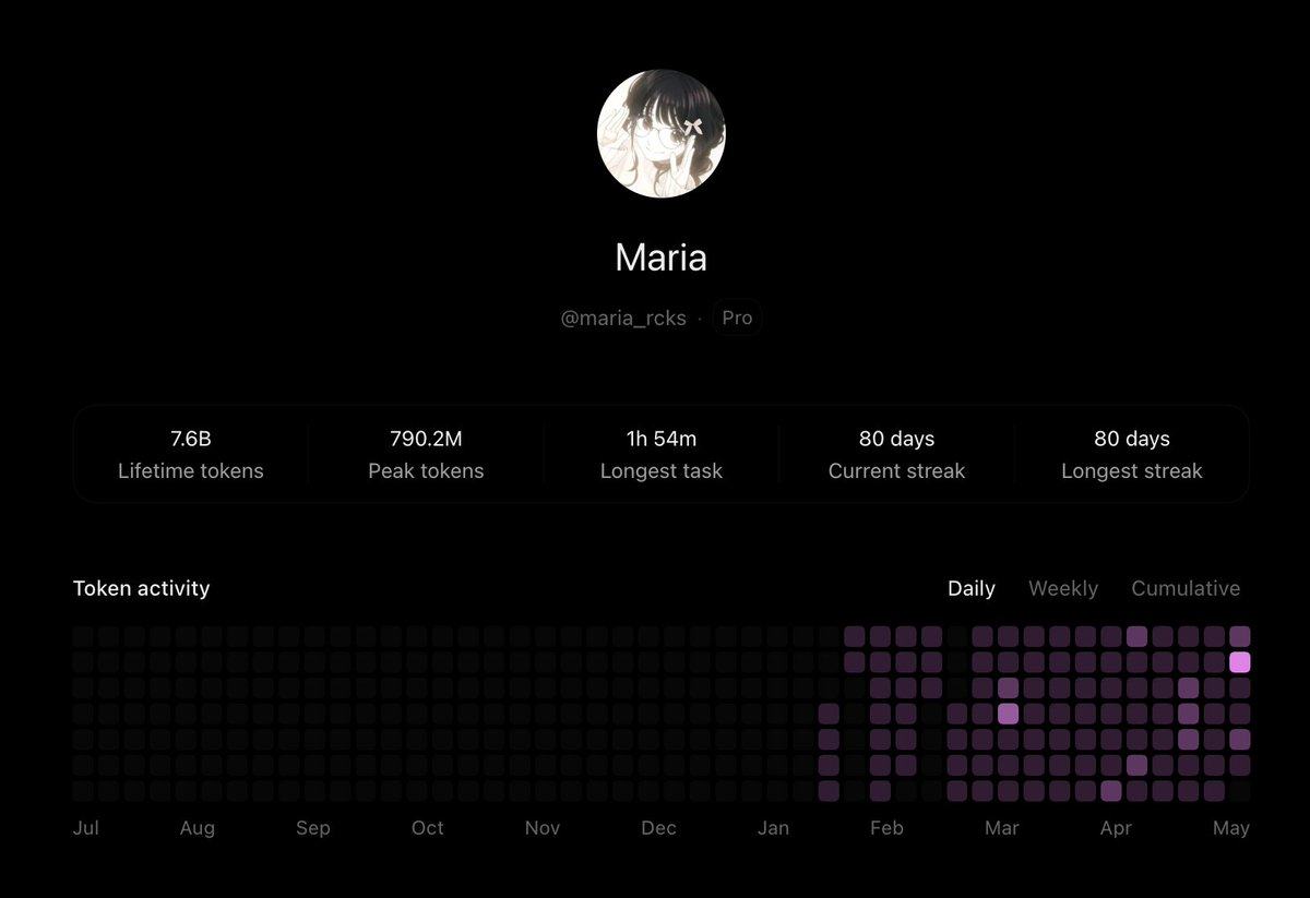 maria tweet media