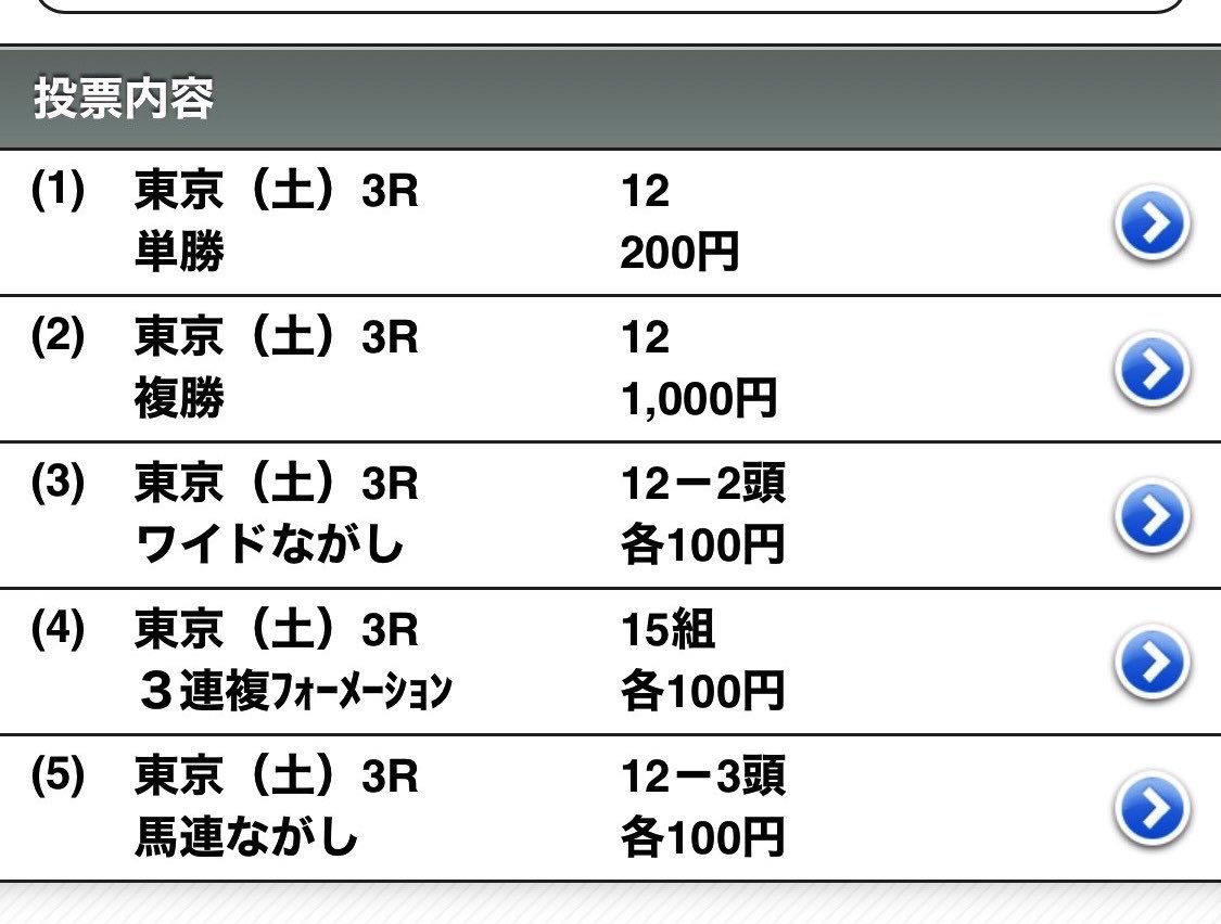 impact03250428's tweet photo. 東京3R #ミクロスギガース
複勝だけとれた
直線落馬寸前で左の鐙が外れた状態でよく3着粘ってくれた。
直線500mマトモに追えず😓
あのアクシデントがなければ、、、、、、
と思ってしまうが
245.9倍3着なら上出来かぁ。 https://t.co/GNSyzrf73d
