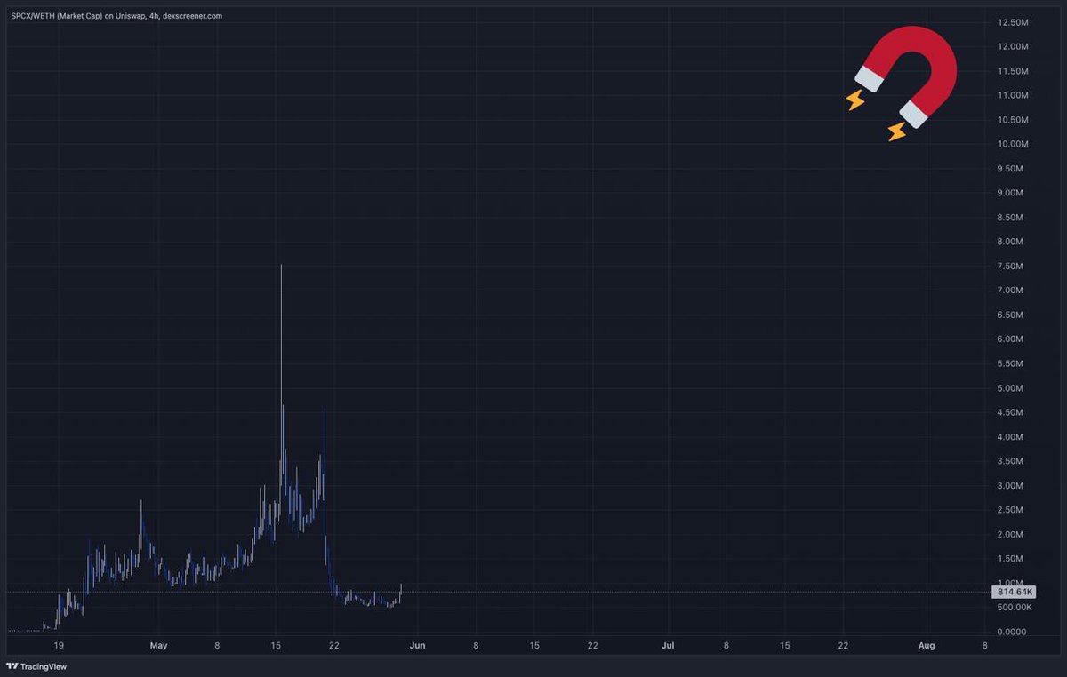 CoCo tweet media