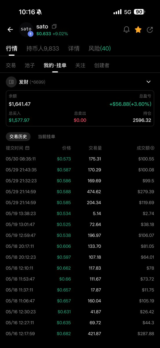 虎哥1000u翻身版🐯 tweet media