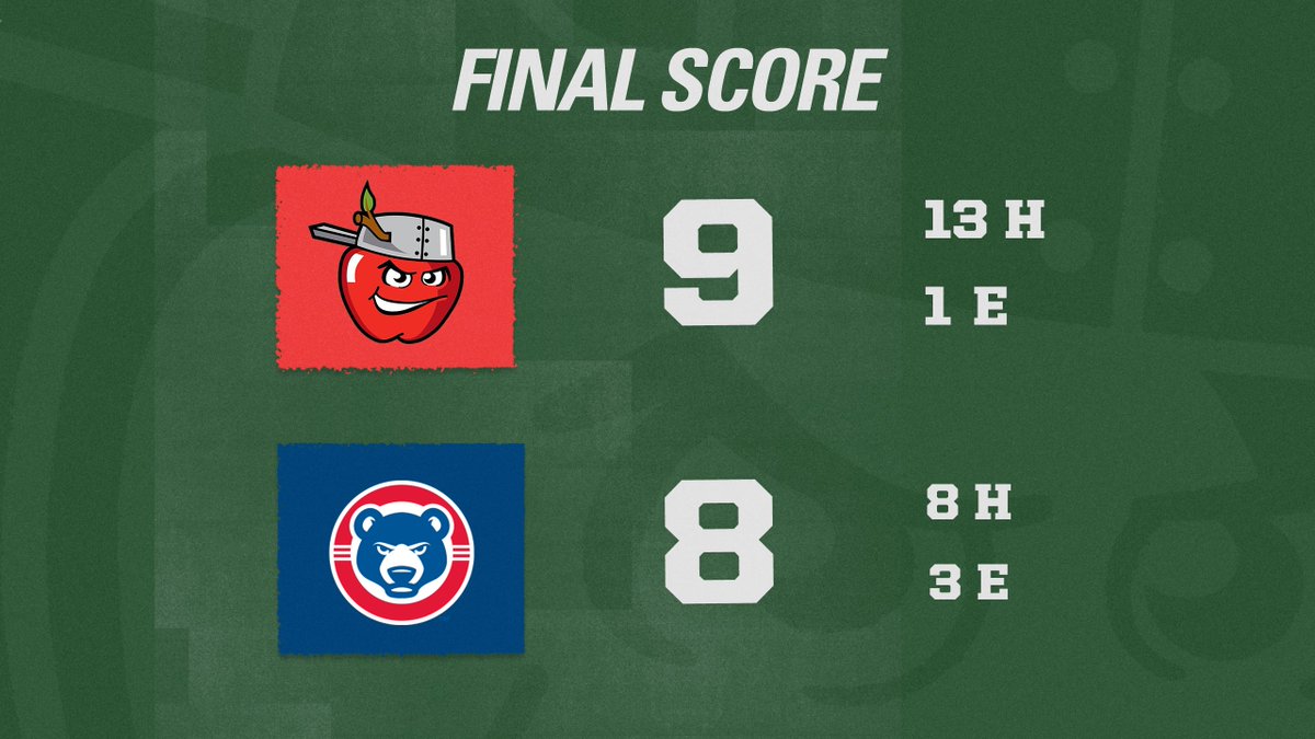Fort Wayne TinCaps tweet media