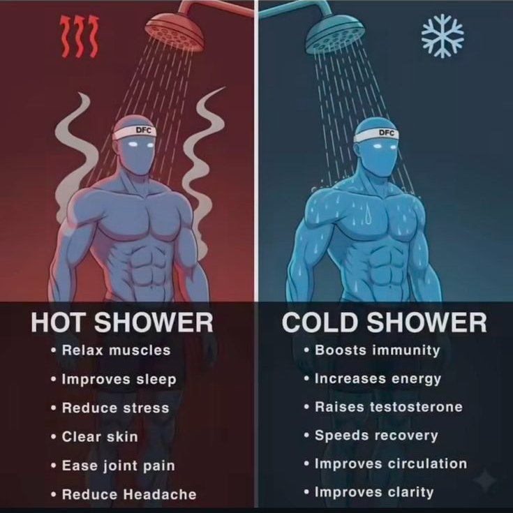 Fitness life tweet media