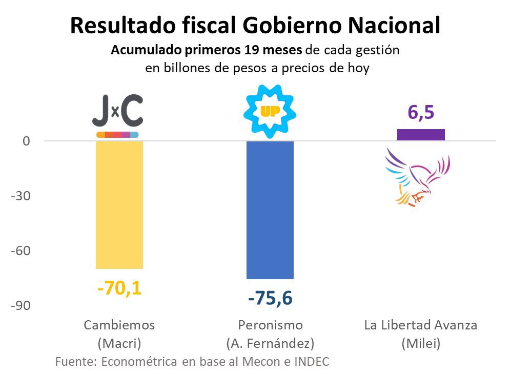 Abogado Liberal tweet media