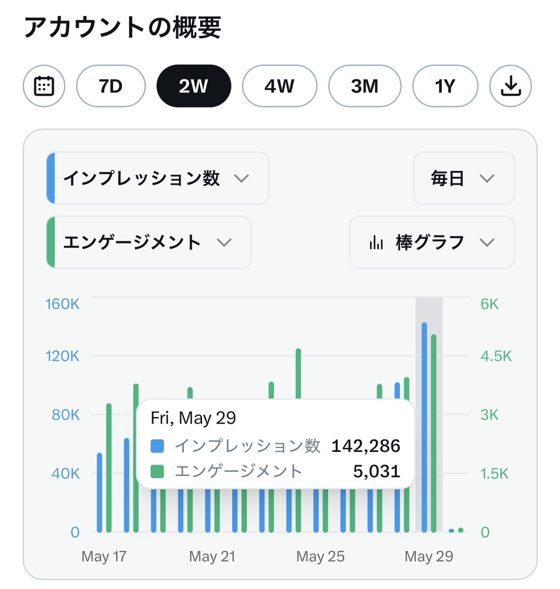 totto|トット|人事・採用 tweet media