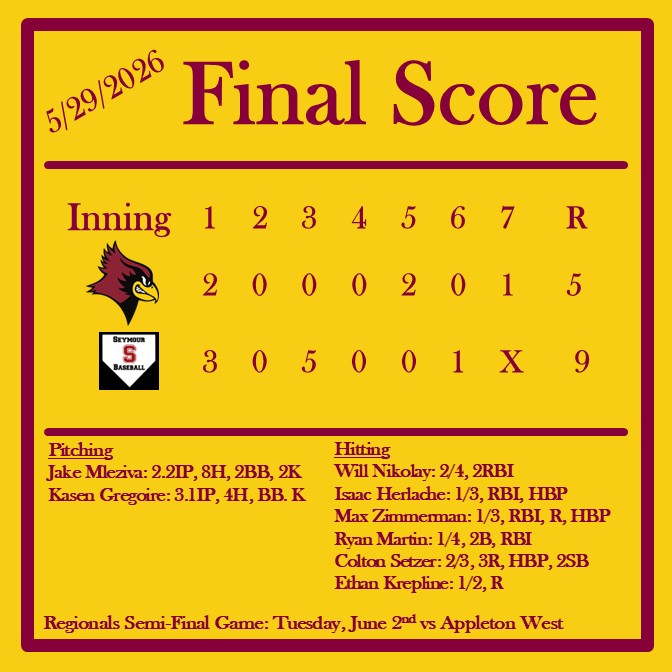 BaseballDPHS's tweet photo. The #REDB1RDS fell short in their final regular season game against the Thunder. Able to rack up 8 hits, just unable to get them across home plate.

@kasen_gregoire @will_nikolay @Isaacherlache @maxzimm99 https://t.co/mg5Ub1anRu