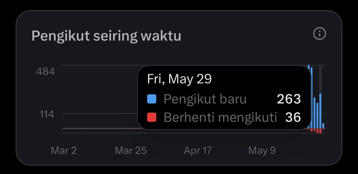 Westblueid tweet media