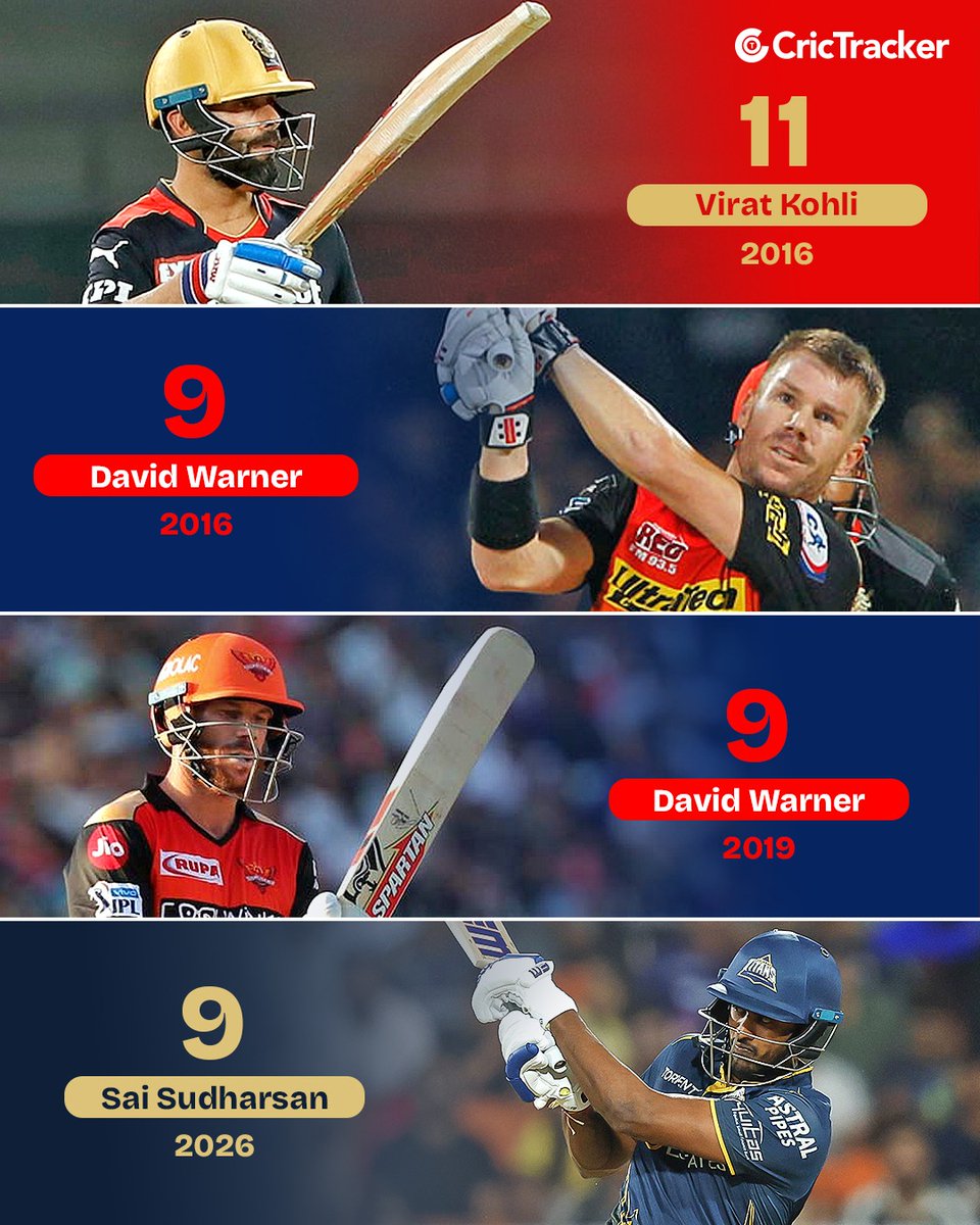 CricTracker tweet media