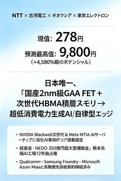 株魂の初心者講座 tweet media