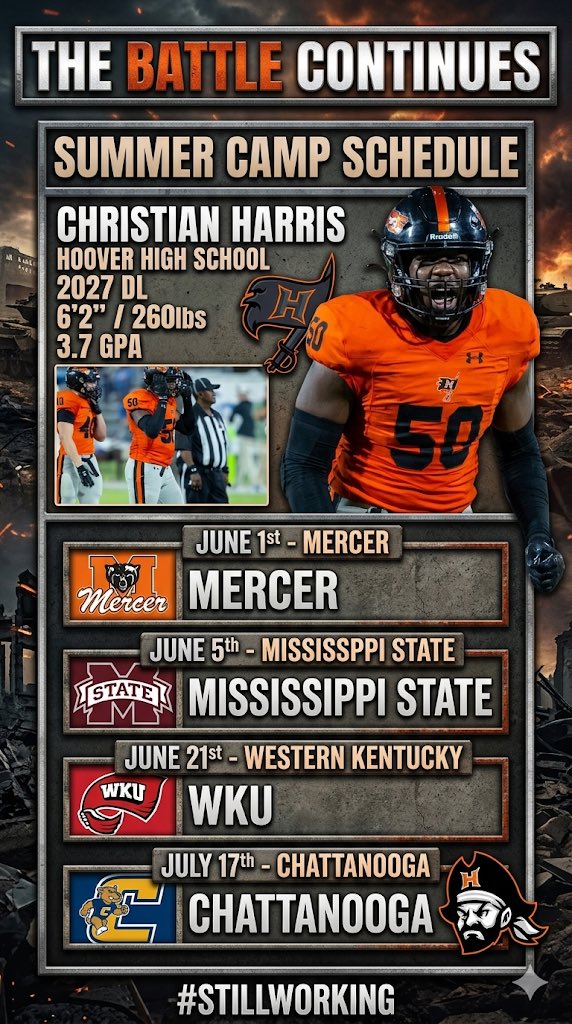 ChristianH_50's tweet photo. Thanks to all coaches & schools who invited me to their camps.
Here is my 2026 Camp Schedule so far. Excited about competing & learning. 
@BucsFootball @RecruitHoover @coachCEnglish @CoachL__ @Coach_Reeves21 @CoachEdgar2 @jhamlin88 @DexPreps @coachbradpounds @CoachWEads @CoachHallfordSC @Tyler_NPreps @LL7NV @HallTechSports1 @Marcusdent93 @DownSouthFb1 @ScoutFball @1LinemanElite @sixstarfootball