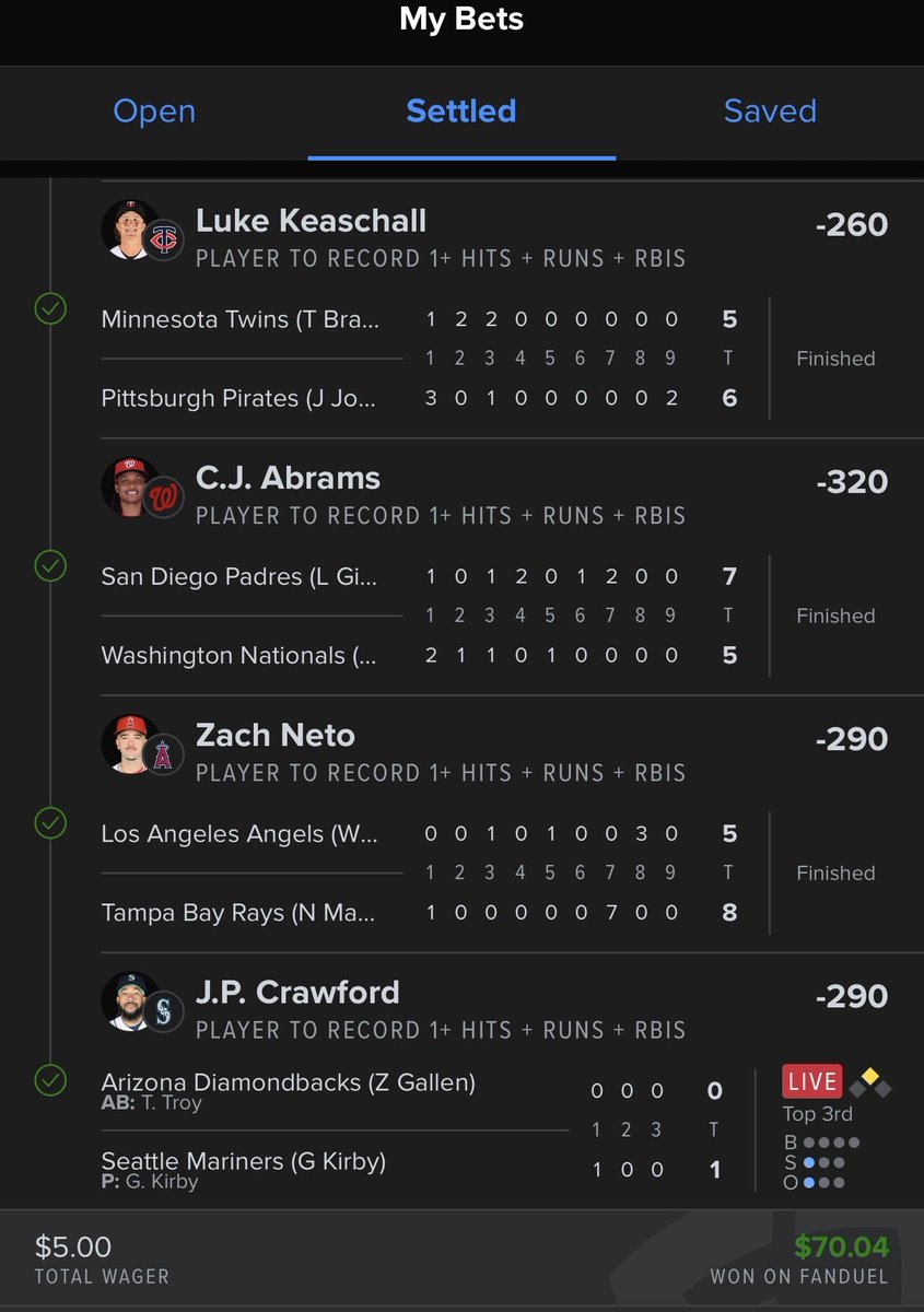 MikeG_27's tweet photo. @KasperMLB just to show you can use the videos for more than just home runs. All these guys had good zone fits/matchups and low swinging strike%. Thanks again for putting in the work! https://t.co/PlUuvCr6ZQ