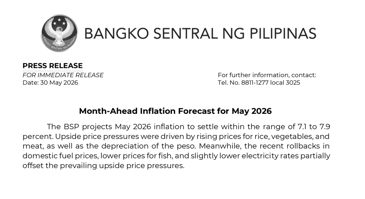 derxrosal's tweet photo. READ: Inflation may have accelerated to as high as 7.9% in May, according to the BSP, driven largely by soaring rice, vegetable, and meat prices, compounded by the peso’s continued weakness against the dollar. @manilabulletin https://t.co/As6ym0y7gn