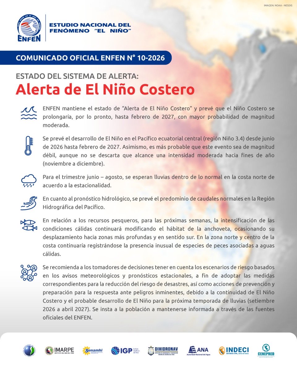 ImarpePeru's tweet photo. 📣 La Comisión Multisectorial Encargada del Estudio Nacional del Fenómeno “El Niño” - #ENFEN mantiene el estado de alerta de El Niño Costero y prevé que el El Niño Costero se prolongaría, por lo pronto, hasta febrero de 2027, con mayor probabilidad de magnitud moderada. https://t.co/1bo5dBlElh
