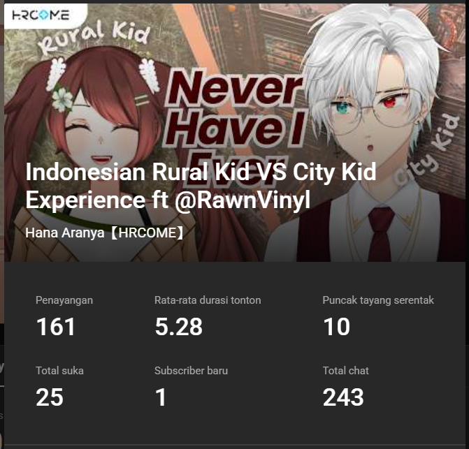 hanaaranya_'s tweet photo. Already expected that this is so much fun🤣

Momen anak sekolah inter yang mainnya ke mall vs anak sekolah negri yang mainnya ke sawah, thank you so much ma brooo vinnnn @rawnvinyl  ✨

Replay here https://t.co/1KPdgprqTt https://t.co/lPMmjNwcm3