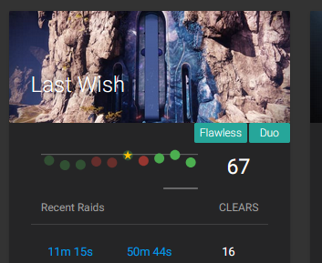 aeiouthefirst's tweet photo. CONGRATULATIONS TO @justaddwatter FOR THE AWESOME ACHIEVEMENT OF 67 LAST WISH CLEARS 👍👍😛🫰 THIS IS AN AWESOME ACHIEVEMENT IN HISTORY AND DESERVES TO BE ACKNOWLEDGED BY THE PRESIDENT @realDonaldTrump @DonaldJTrumpJr @POTUS @JoeBiden @BarackObama @GeorgeWBush @michaeljackson 🦷 https://t.co/Y4QpsrcYZI