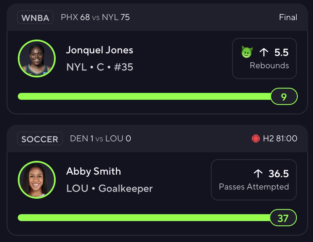 FcDro_'s tweet photo. Twitter Play for NWSL today DNP 💔

…but the replacement slip in the cord CASHED 💰✅

🌟 Join so you don’t miss out link in bio 💎
#Cash #Win #Prizepicks #Soccer #NWSL https://t.co/QYN8HQpwPI
